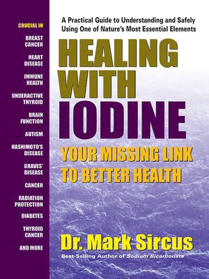 cover image of Healing With Iodine
